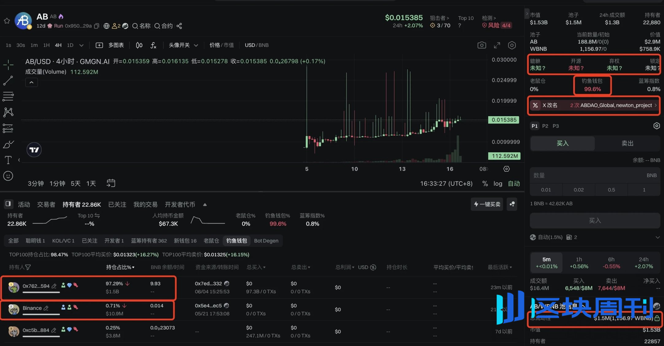 塞尔维亚前总统加盟，AB会成为币安Alpha下一个ZKJ吗？