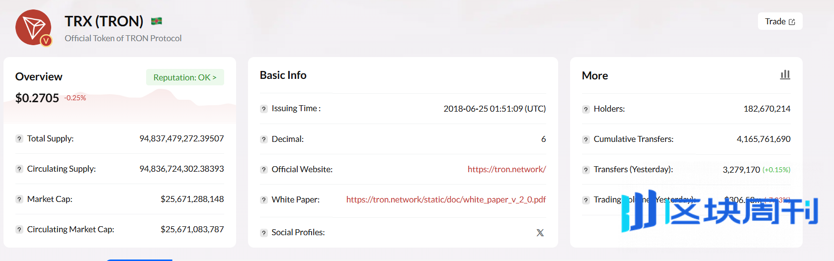 波场 TRON 的 DeFi 生态全景解析