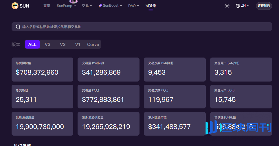 波场 TRON 的 DeFi 生态全景解析