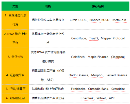 新畅想：承认并赋予合法性地位后的稳定币