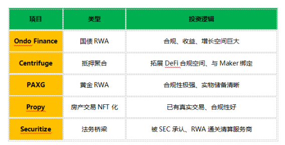 新畅想：承认并赋予合法性地位后的稳定币