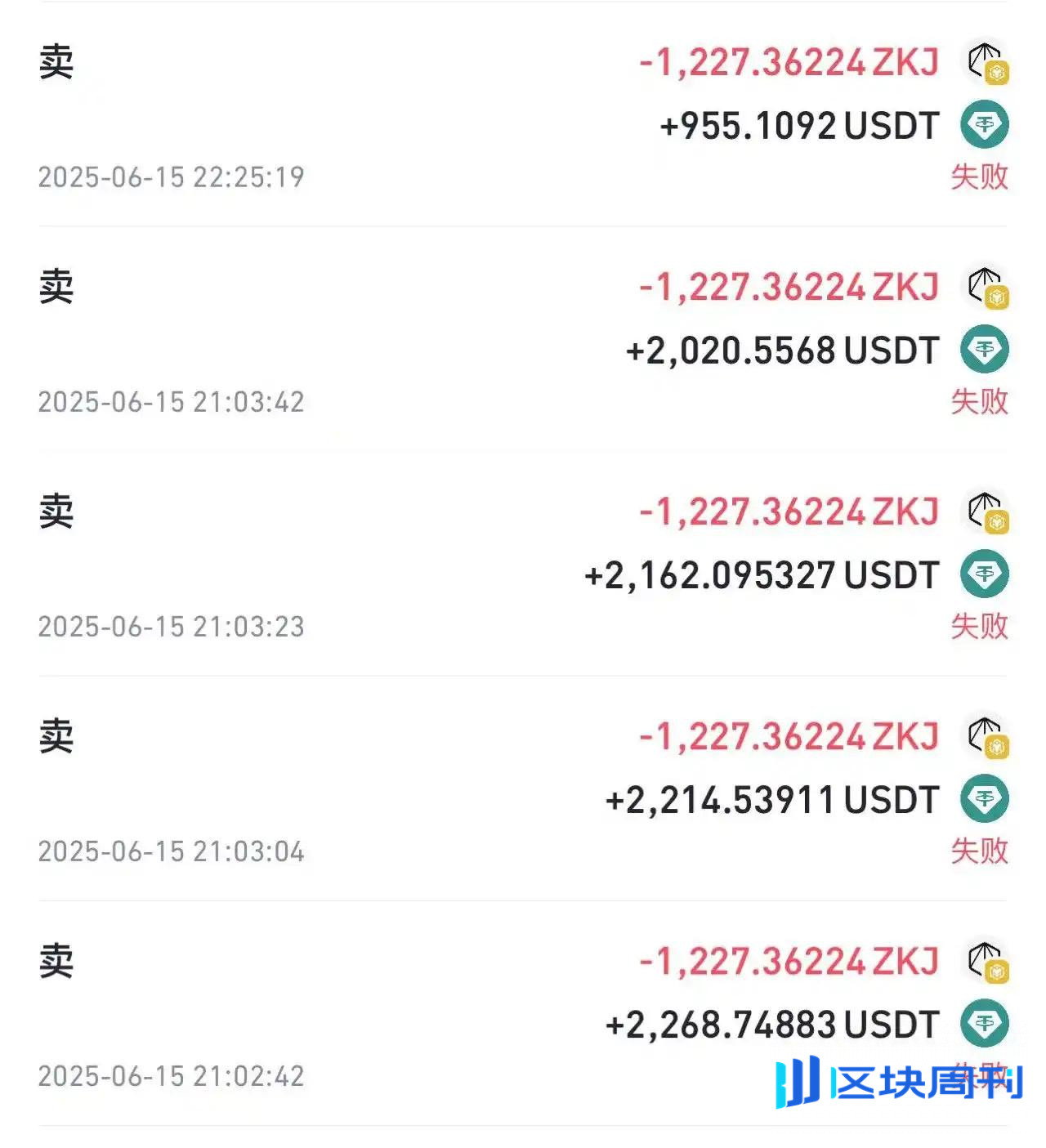 十万人撤离Binance Alpha，刷分套利红利消失，ZKJ与KOGE暴跌成导火索
