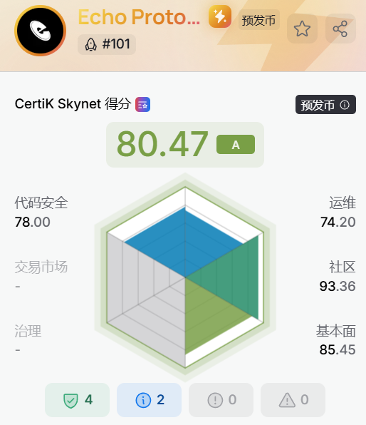 Echo Protocol：让 BTC “活”起来的跨链质押协议