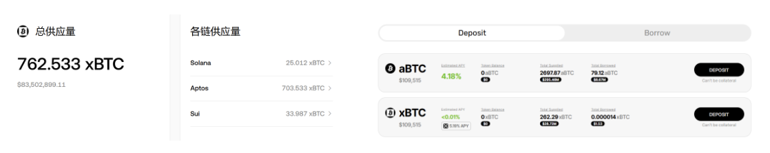 Echo Protocol：让 BTC “活”起来的跨链质押协议