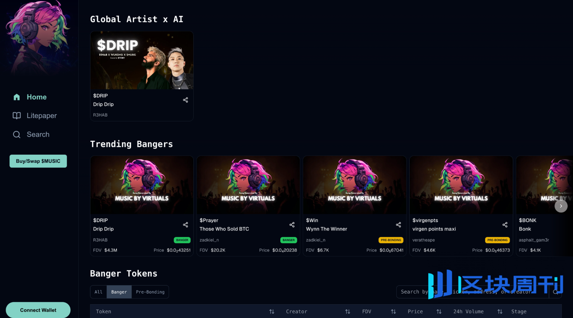 MUSIC：人工智能与 Web3 驱动的娱乐 IP 革命