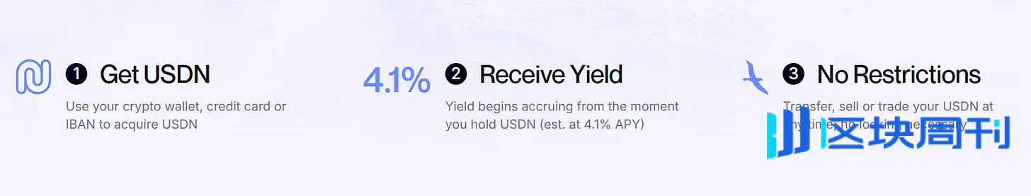 收益争夺战打响，新兴稳定币如何挑战USDT、USDC的千亿利润垄断？
