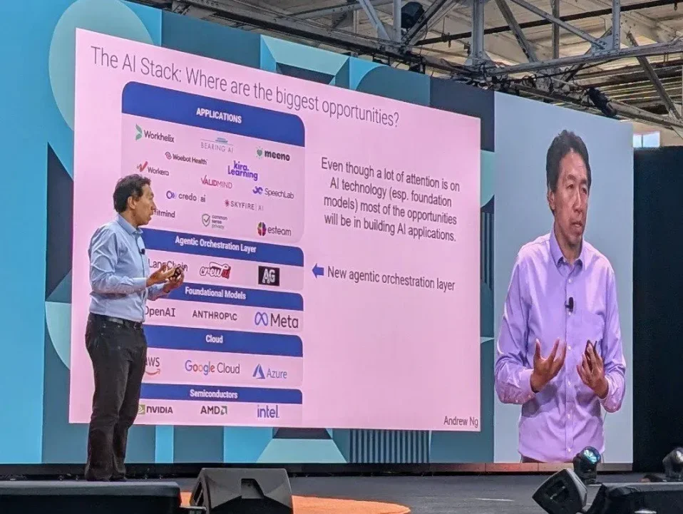 YC AI 创业营 Day 2：纳德拉、吴恩达、Cursor CEO 都来了