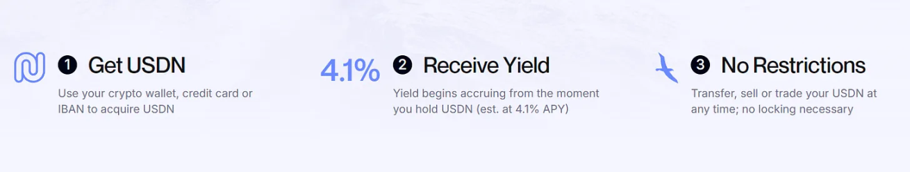 收益争夺战打响，新兴稳定币如何挑战 USDT、USDC 的千亿利润垄断？