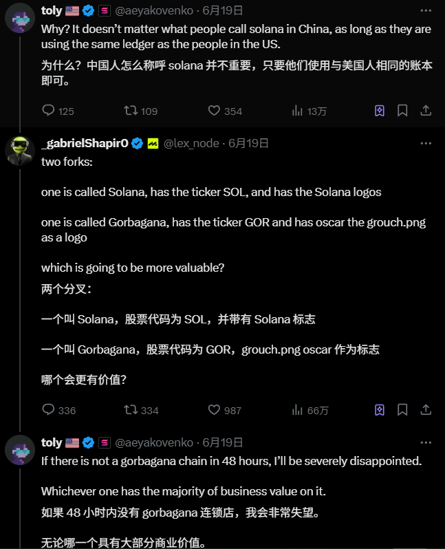 分叉 Solana，Meme 币 Gorbagana 整活只花了48 小时