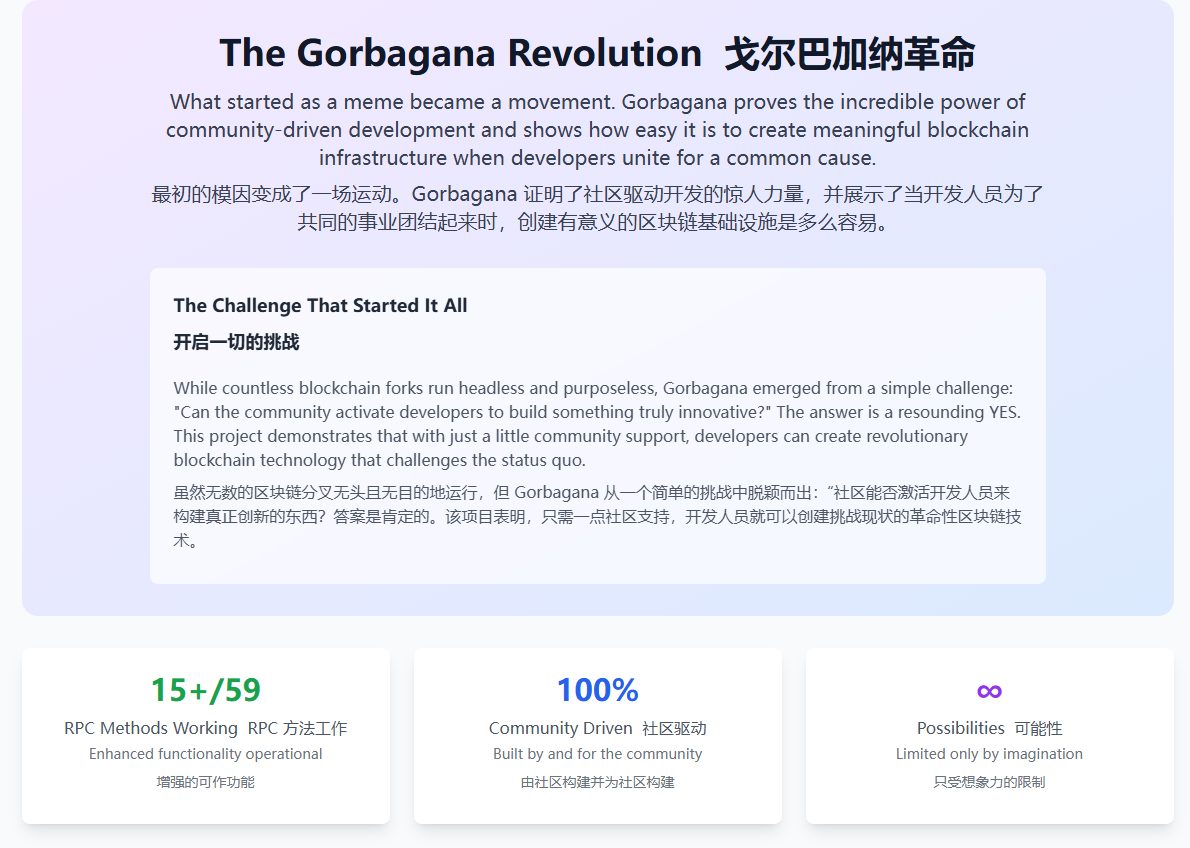 分叉 Solana，Meme 币 Gorbagana 整活只花了48 小时