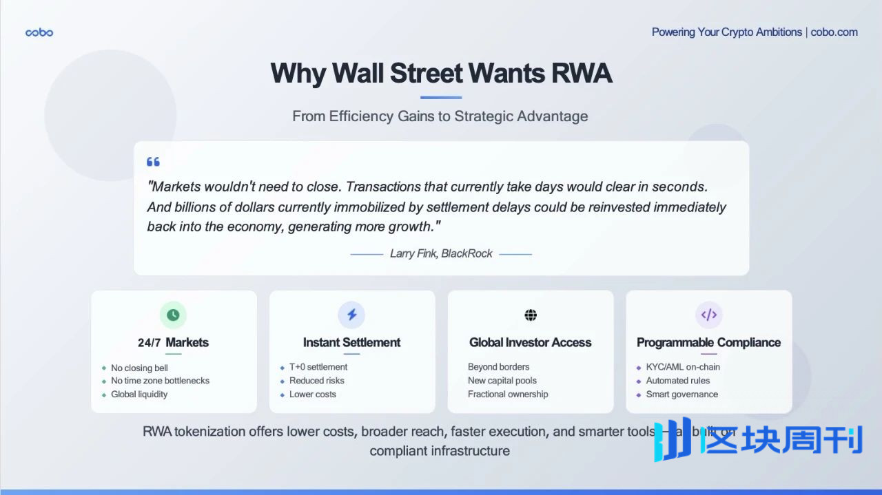 Cobo｜RWA 的 DeepSeek 时刻将至：发展趋势、落地路径与机构最佳实践全景解析