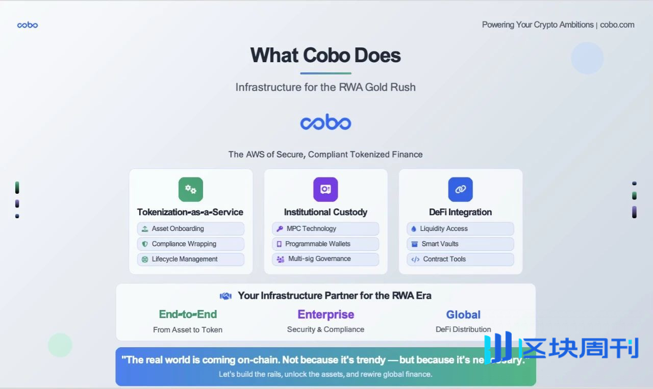 Cobo｜RWA 的 DeepSeek 时刻将至：发展趋势、落地路径与机构最佳实践全景解析