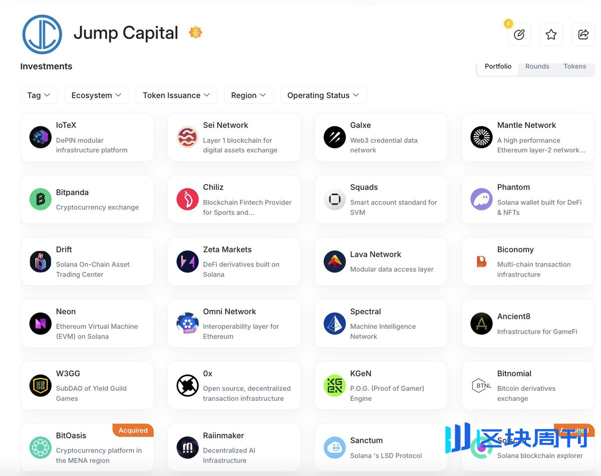 Jump Crypto 前世今生：华尔街初代加密黑帮，邪恶镰刀/范式创新者？