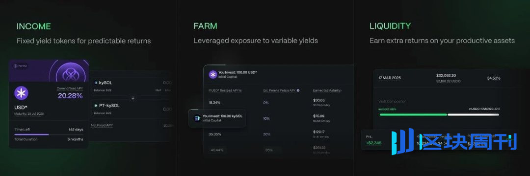 用户