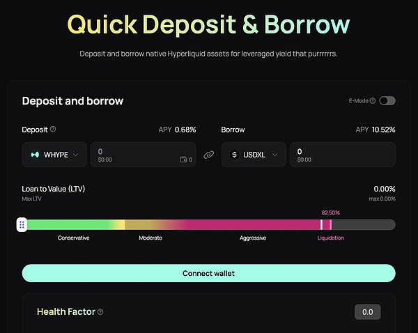 IOSG解读Hyperliquid：Degen新擂台，DeFi新生态