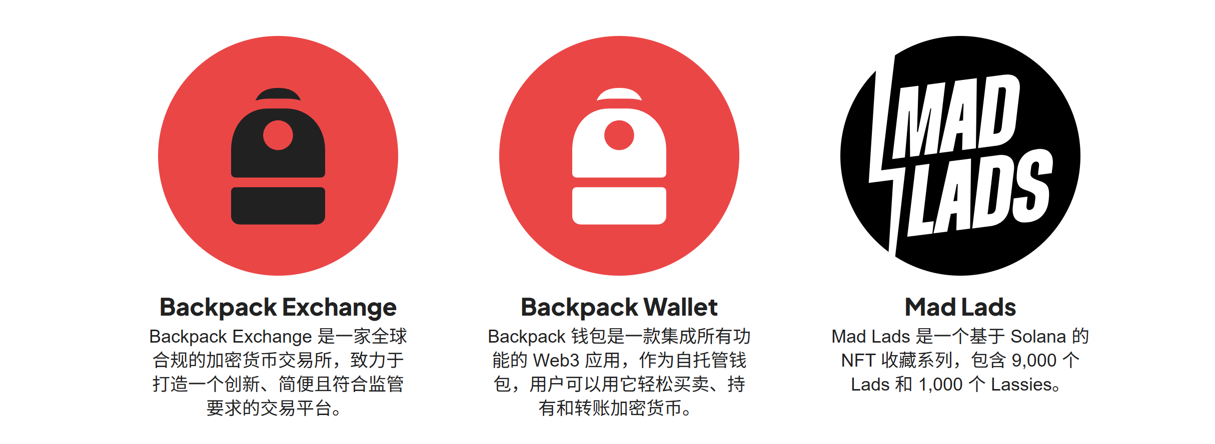 寻找下一个 Circle：加密美股热潮中 Backpack 的独特竞争优势