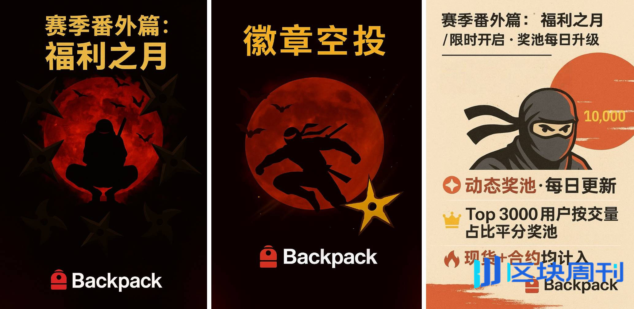 寻找下一个 Circle：加密美股热潮中 Backpack 的独特竞争优势