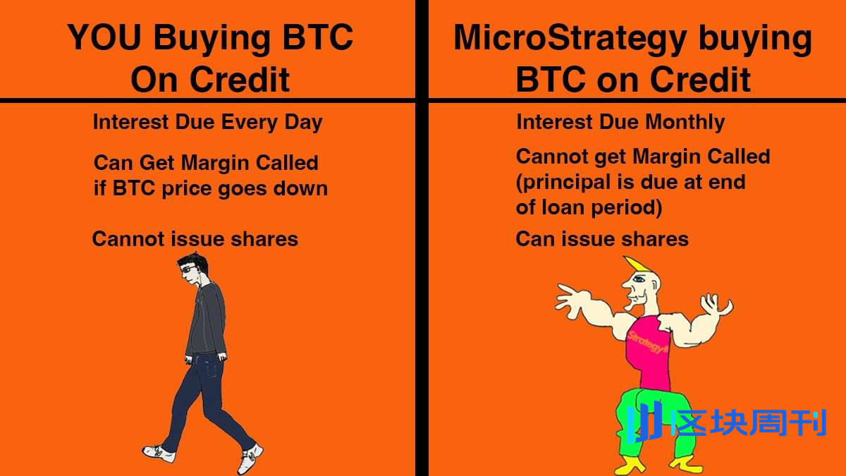 Strategy 的本质，是套利生意