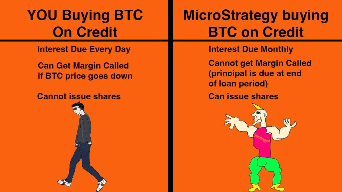 套利，比特币第一多头Strategy的成功秘诀