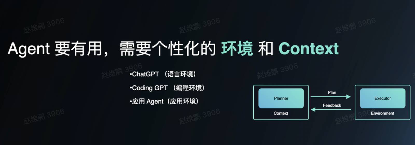 李志飞的 AI 实验：1 个人，2 天做出 AI 时代的「飞书」，重拾 AGI 信仰