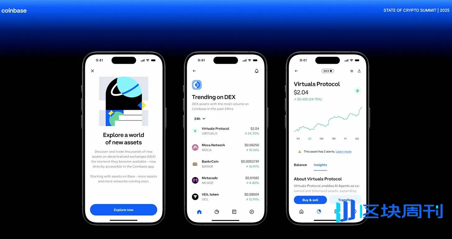 Tiger Research：为什么 CEX 扎堆进军 DeFi ？