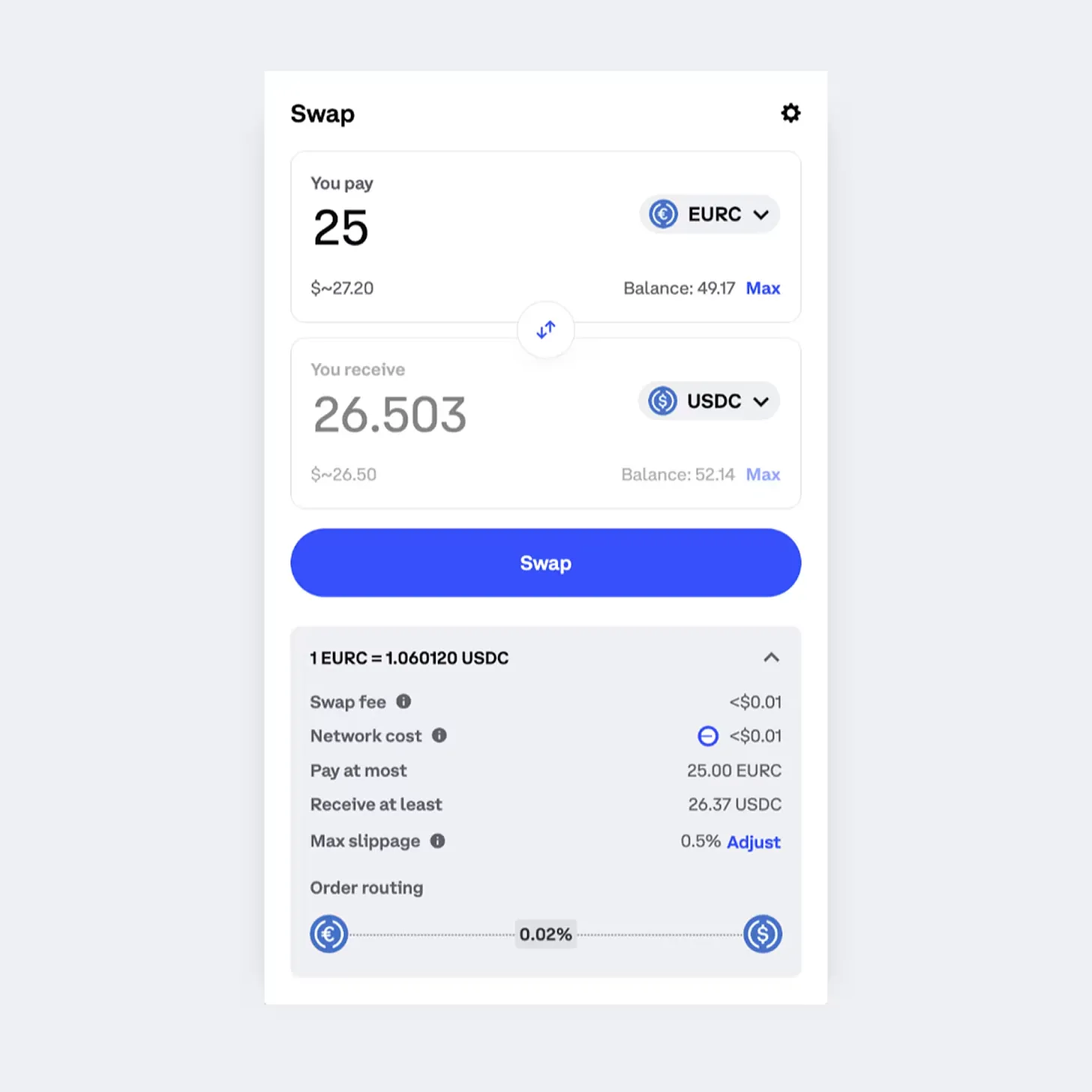 为什么 CEX 扎堆进军 DeFi ？