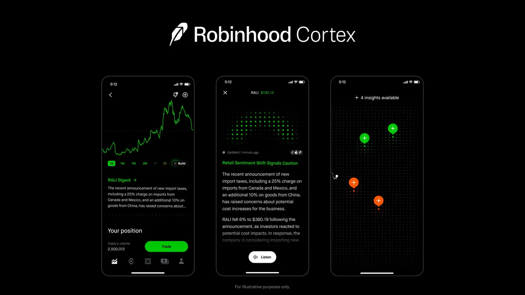 对话 Robinhood 联创：为什么我们不做一条自己的链？