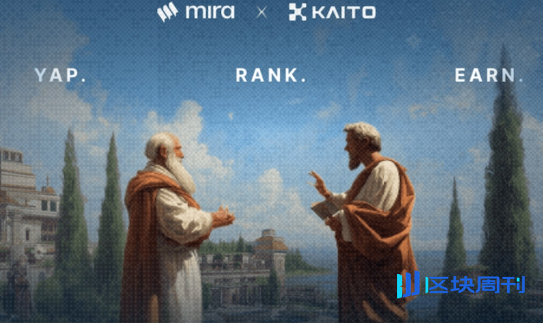 Mira 上線 Kaito Yapper 排行榜，釋出 0.5% 總供應代幣，回饋內容創作者