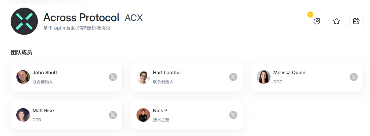 DAO