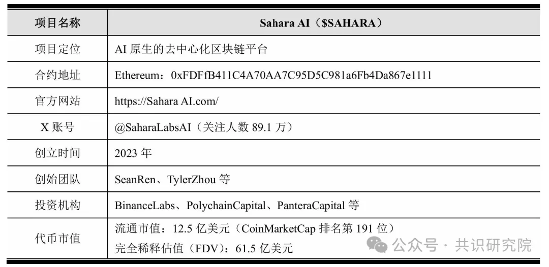 Sahara深度研报：AI领域的"去中心化以太坊"