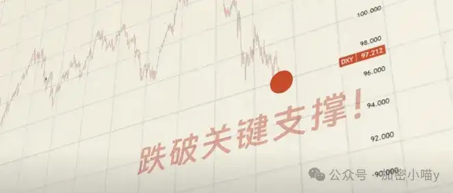 比特币14 万牛旗是真的吗？川普搅局 +美联储危局！PEPE、Sol 利好空降撞上解锁大雷，市场为何没动静？