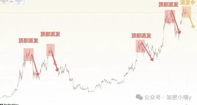血洗币圈？比特币 9.2 万狙击战打响！马斯克大动作来了，DOGE要飞？ZRO解锁压顶、SOL蓄势待发！