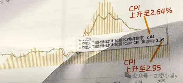 比特币14 万牛旗是真的吗？川普搅局 +美联储危局！PEPE、Sol 利好空降撞上解锁大雷，市场为何没动静？