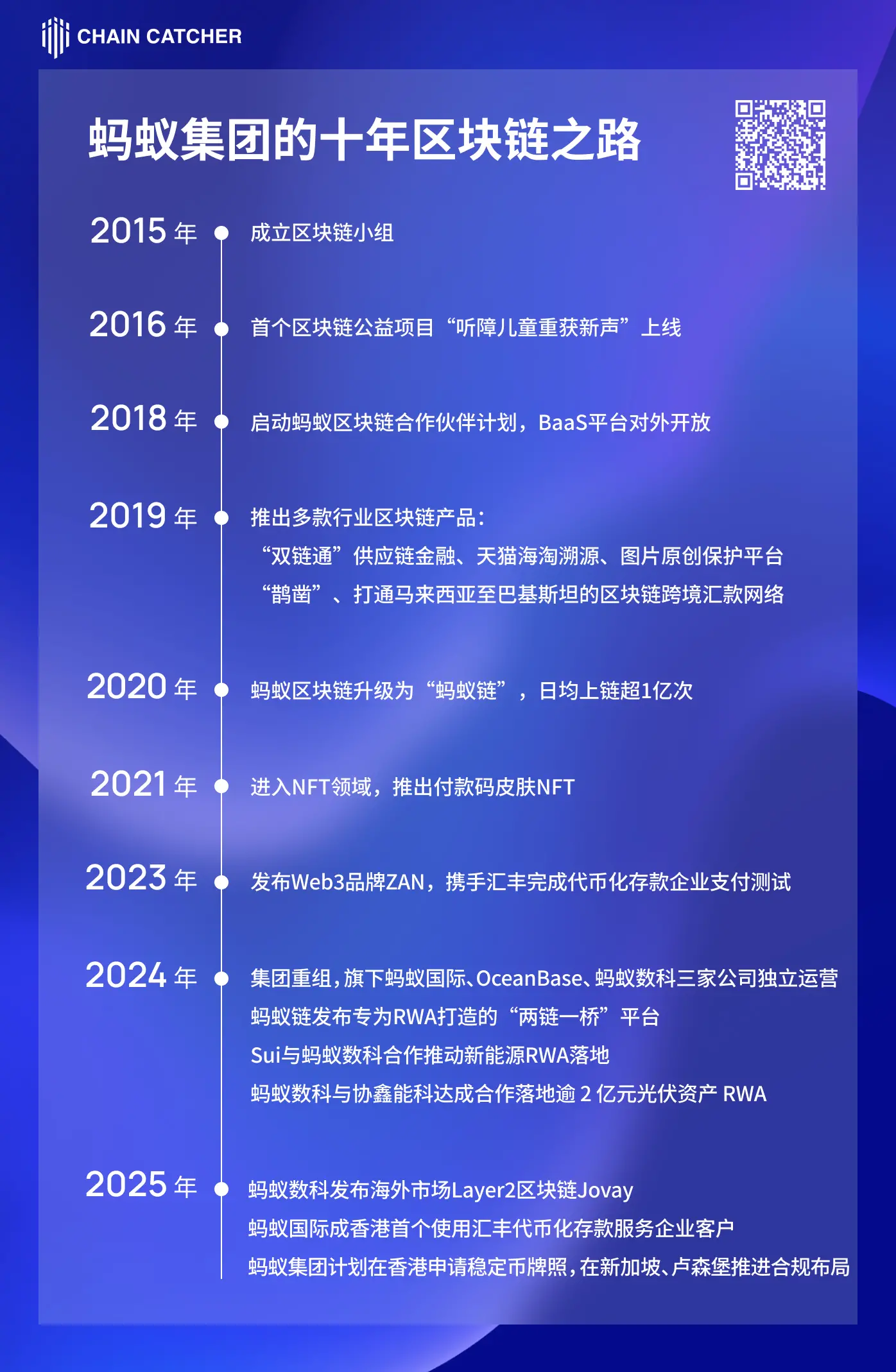 蚂蚁入局稳定币，巨头之战打响？