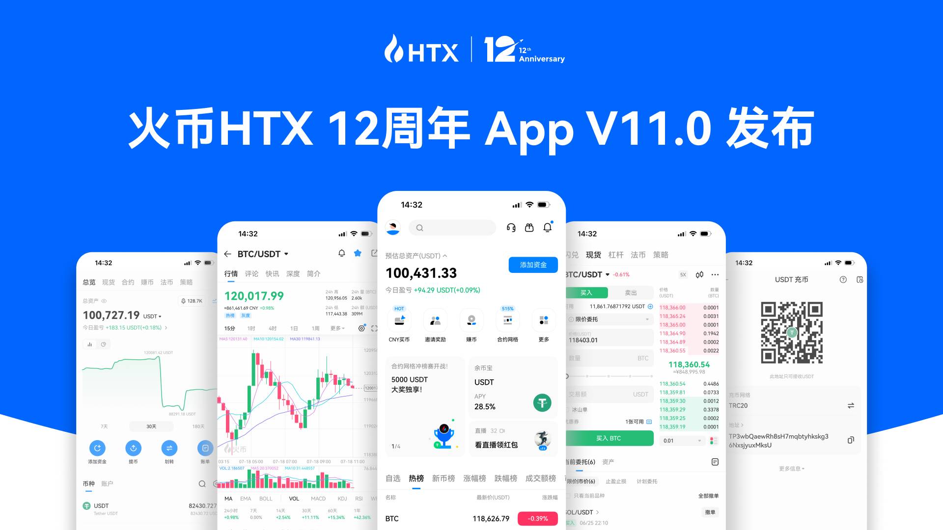 交易之外，体验之上：火币HTX 12 周年App 11.0 发布，从功能到体验“轻盈进阶”重塑加密交易新体验-区块周刊BlockWeeks
