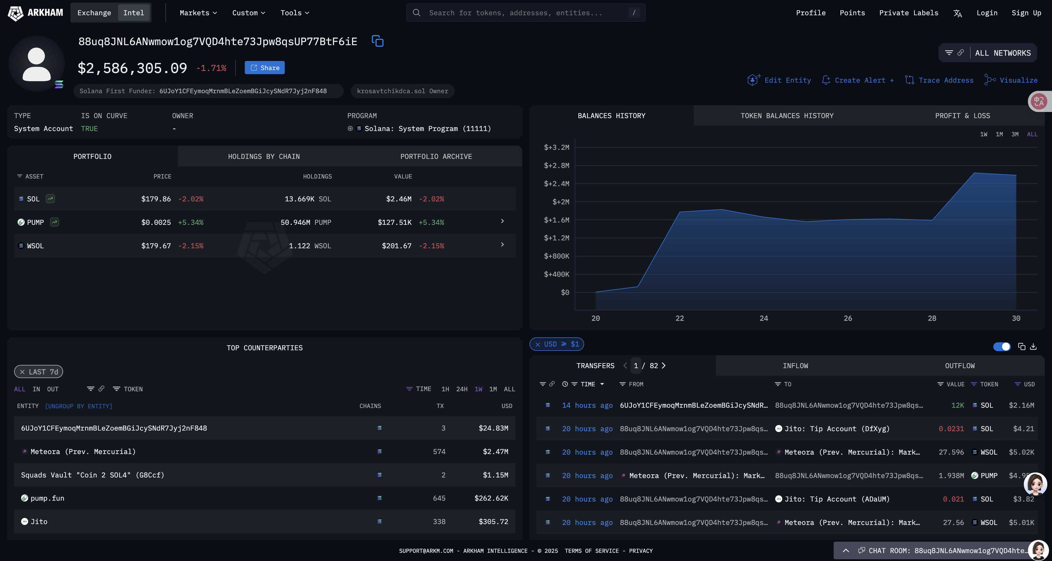 回购失真与旧闻缠身，PUMP的自证时刻-区块周刊BlockWeeks
