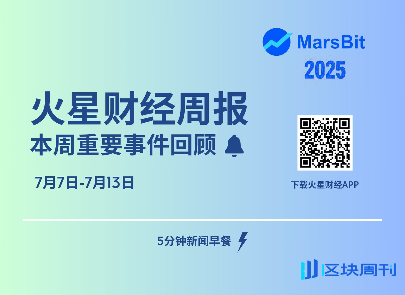 火星周报| BTC突破118000美元再创历史新高；以太坊突破3000美元-区块周刊BlockWeeks