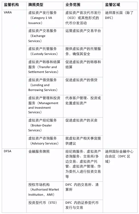 从申请到落地：支付宝行业白名单的关键步骤与实用指南 (落地审批)-初仟社区