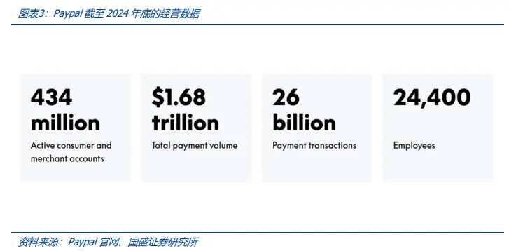 稳定币的下一站：国际支付、美股代币化与AI Agent