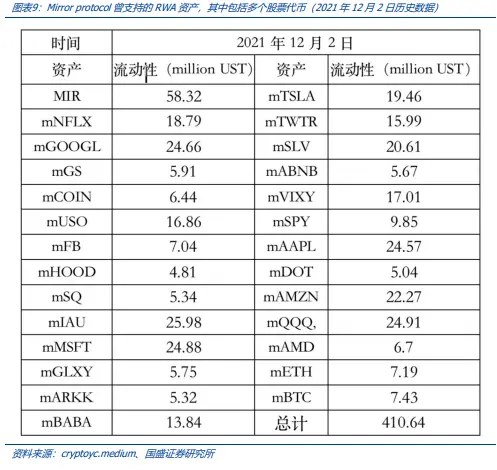稳定币的下一站：国际支付、美股代币化与AI Agent