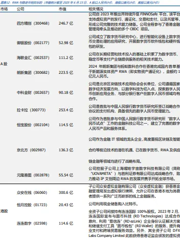 稳定币的下一站：国际支付、美股代币化与AI Agent