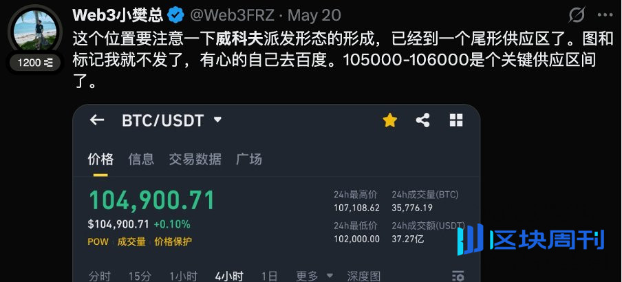 二级揭秘（1）阅庄宝盒