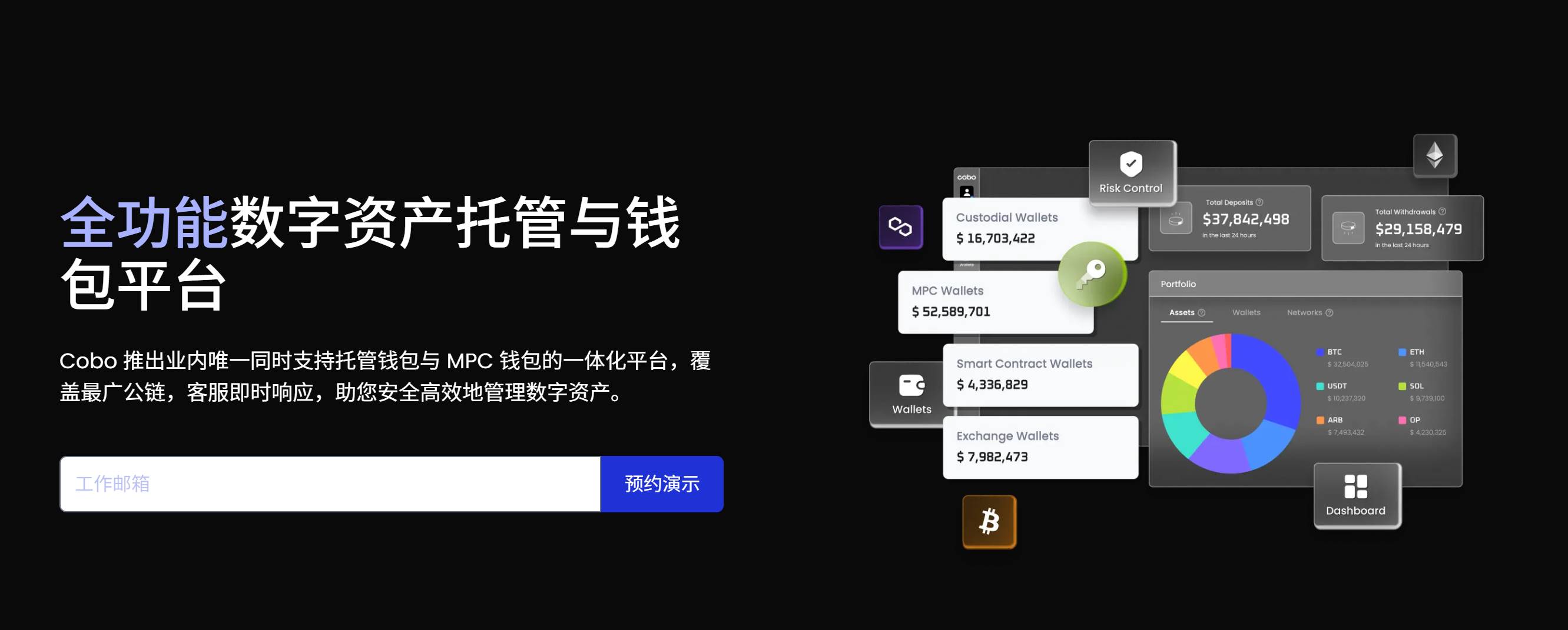 对话 Cobo 高级副总裁 Alex：技术、合规与分发，稳定币大规模采用三重奏