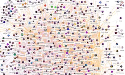 Vitalik：数字身份+ZK技术下的多重困境