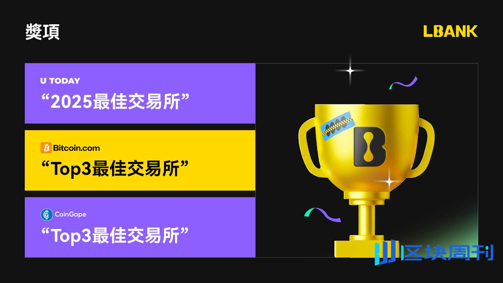 LBank 第二季度交易量激增 24.5%，市场核心竞争力凸显
