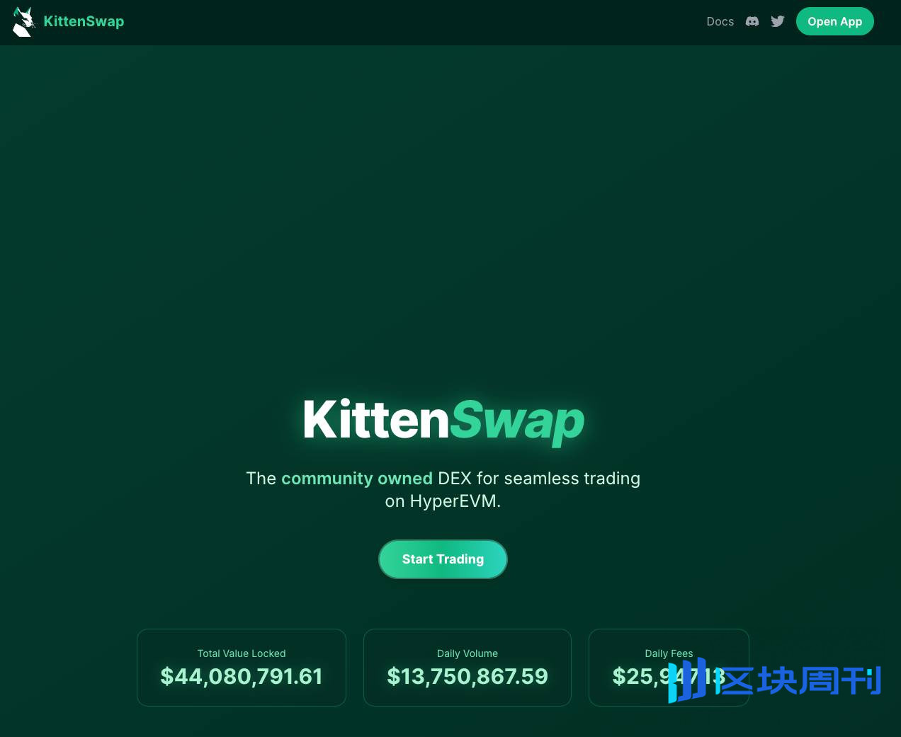 从 DeFi 到 Meme，Hyperliquid Chain 生态全景一览