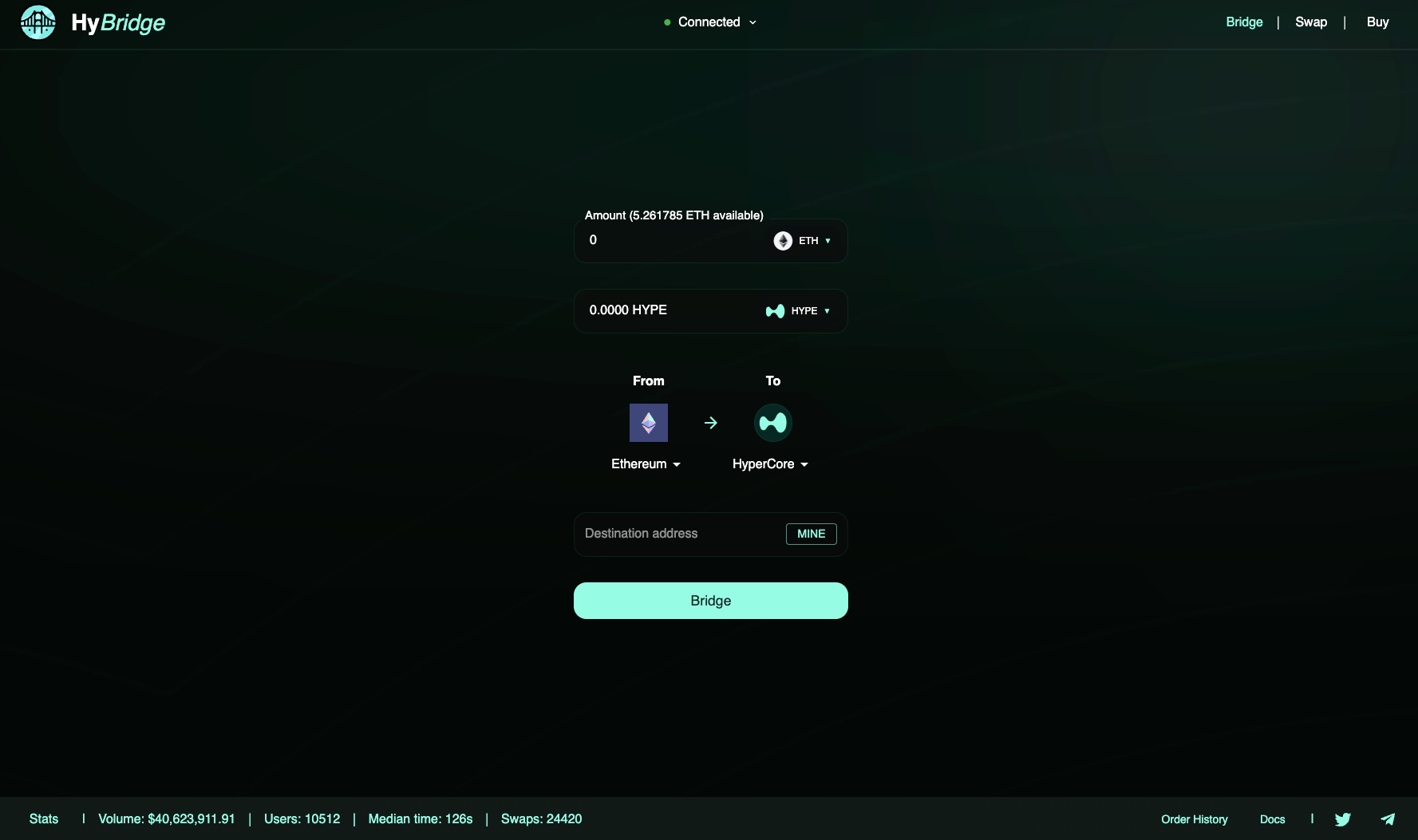 从 DeFi 到 Meme，Hyperliquid Chain 生态全景一览
