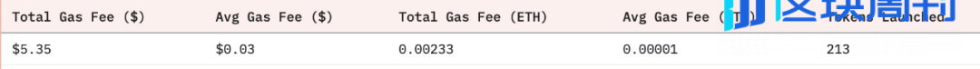 xStocks开放生态 vs Robinhood闭环合规：股票上链的两极实践