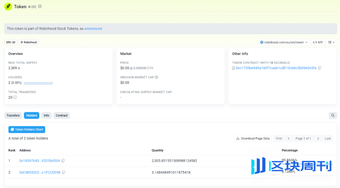 xStocks开放生态 vs Robinhood闭环合规：股票上链的两极实践