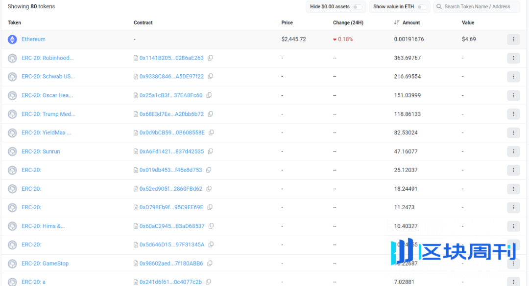 xStocks开放生态 vs Robinhood闭环合规：股票上链的两极实践